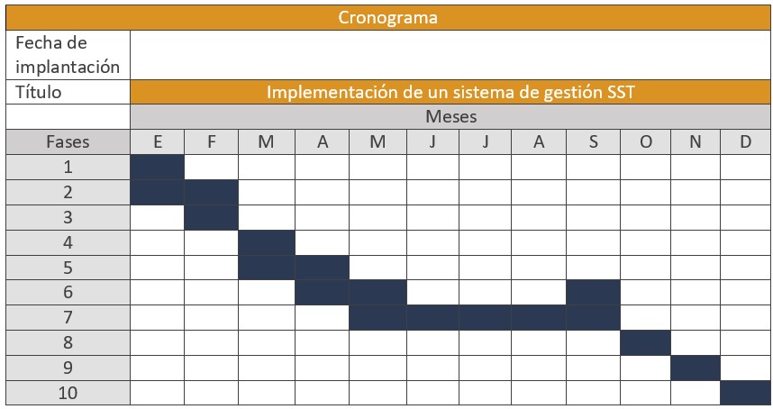 OHSAS 18001